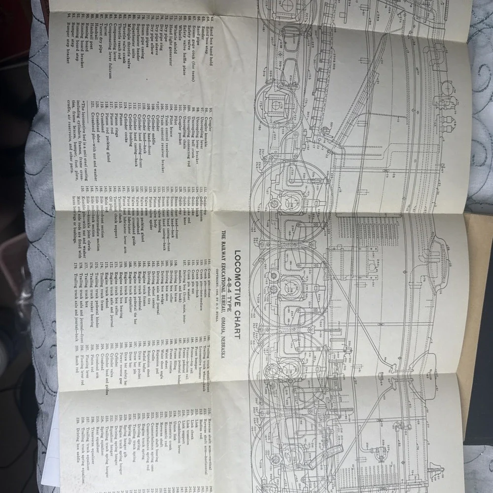 1941 Engineers And Fireman's‎ Manual With Study Guide